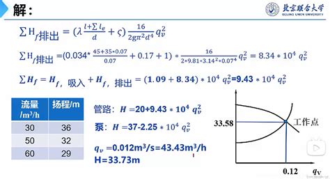 流網怎麼畫|流網法:1流網法的特性,2流網法的繪,